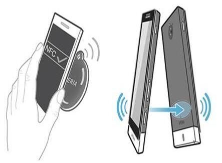 物联网设备的标识技术：RFID与NFC究竟有什么关系?